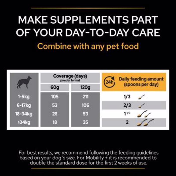 PRO PLAN Συμπλήρωμα Διατροφής Dog Adult Mobility Supplement Σκόνη 60gr PRO PLAN Sumpliroma Diatrofis Dog Adult Mobility Supplement Skoni 60gr